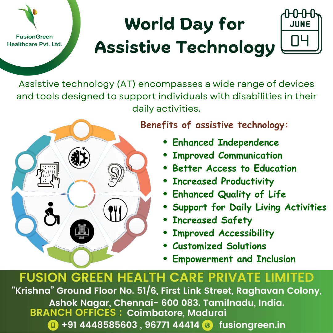 FusionGreen_HC's tweet photo. World Day for Assistive Technology
https://t.co/ezctQOVGOY

#assistive #newtechnology #forhandicaps #ai #childmentalhealth #pulling #cornering #dailyroutine #preventcare #savelives #healthcare #medicine #doctor #hospital #nurse  #wellness #healthcareworkers #selfcare #surgeon https://t.co/VIplqNLRvP