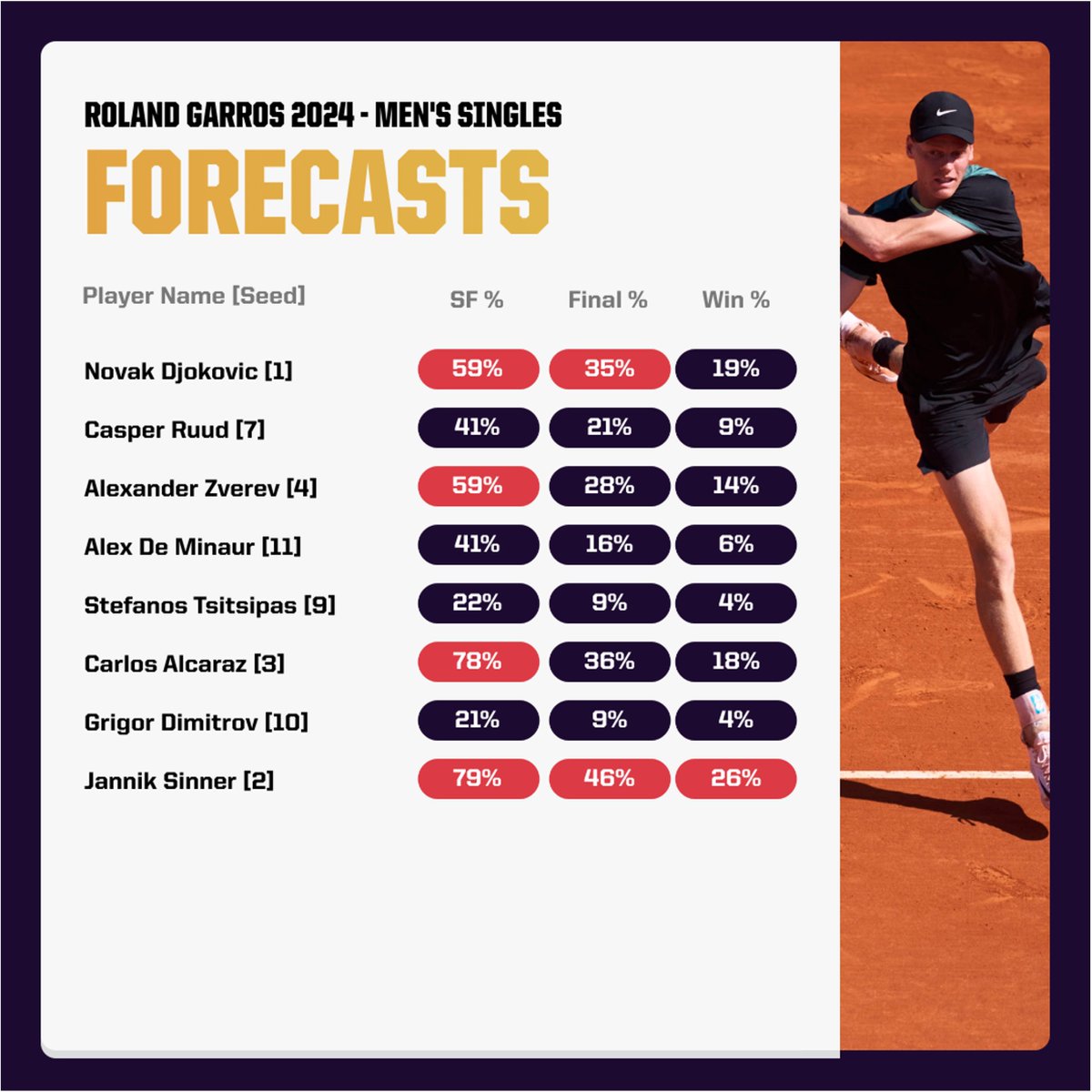 Game Set Match AI tweet media