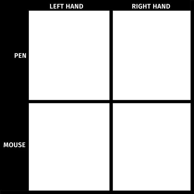 Not that you guys need my help with templating but here you go. 