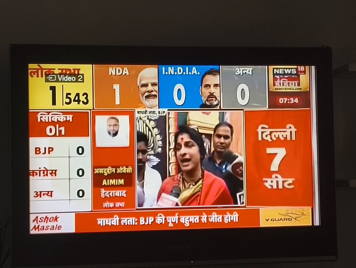 Sukeshkothari's tweet image. Before chindi alliance cribs about #evmhacking, yeah Surat seat ka result hai. 

#Electionresults
#LokshabhaElection2024