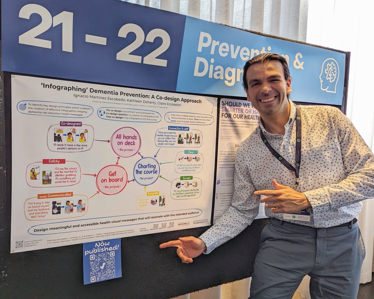 Ignacio Martinez Escobedo (@_ignac1o) on Twitter photo Presenting my poster on co-design of dementia prevention infographics today at #ADRF2024 
Come check out this recently published work!
@wickingdementia Presenting my poster on co-design of dementia prevention infographics today at #ADRF2024 
Come check out this recently published work!
@wickingdementia