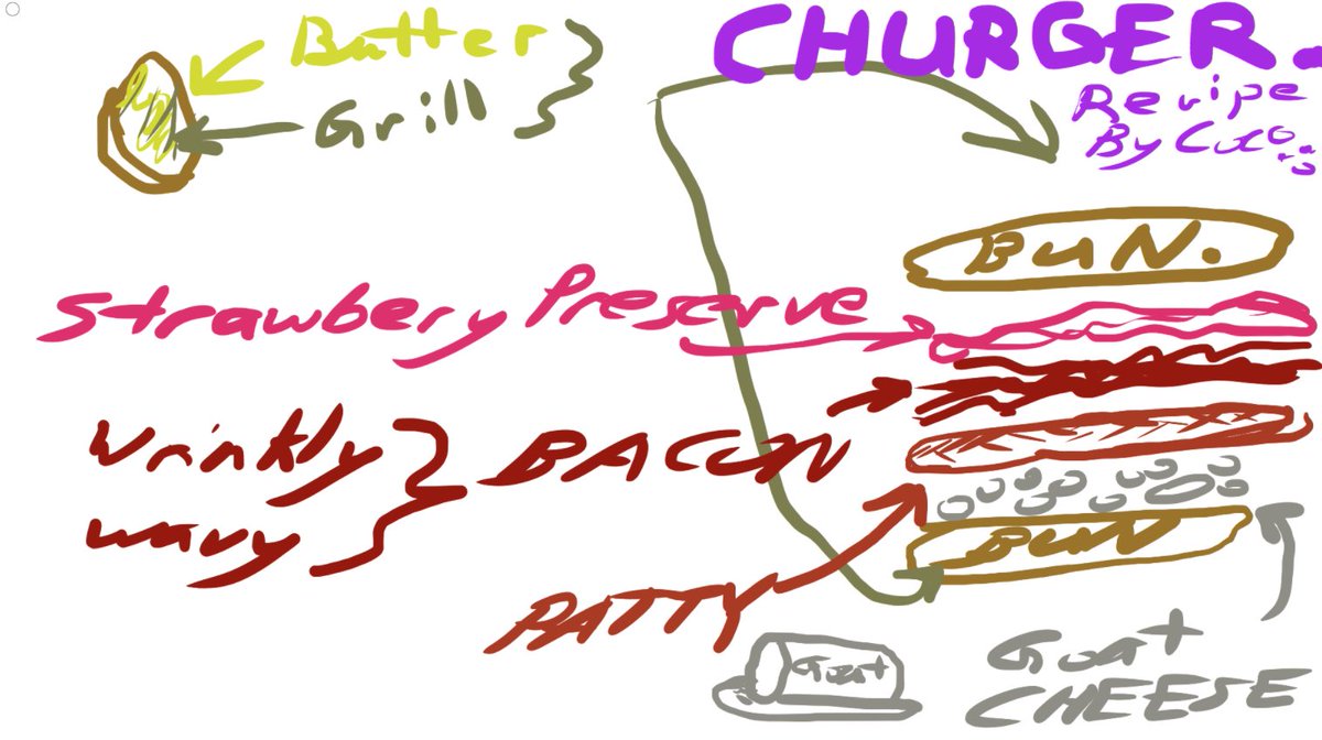 CocoLustVT's tweet image. DO YOU TRUST ME WITH YOUR TUMMY. LMK RESULTS SEND PICS