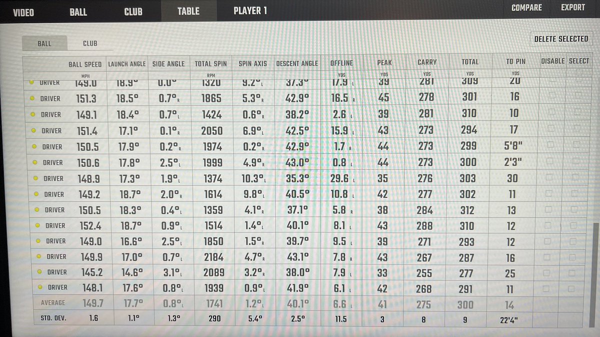 Adam Young Golf tweet media