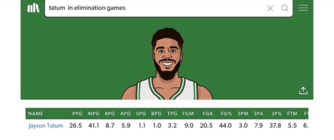 Blaybone tweet media