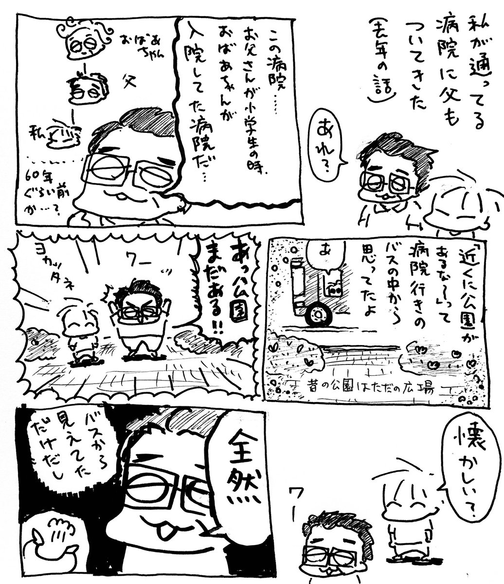 父の思い出 