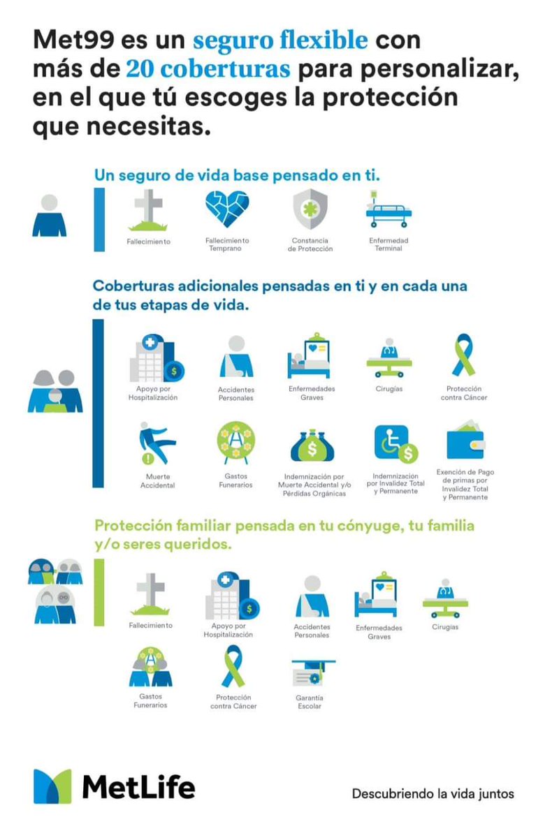 Seccion60SNTE's tweet photo. ¿Sabes que como docente del @IPN_MX, podemos adquirir a precios preferenciales seguros de vida?
El Seguro de vida #Met99 de #MetLife, tiene grandes beneficios para ti y tu familia, si deseas adquirirlo o tienes dudas, comunícate a los siguientes teléfonos de contacto. https://t.co/nlTHfiRYve