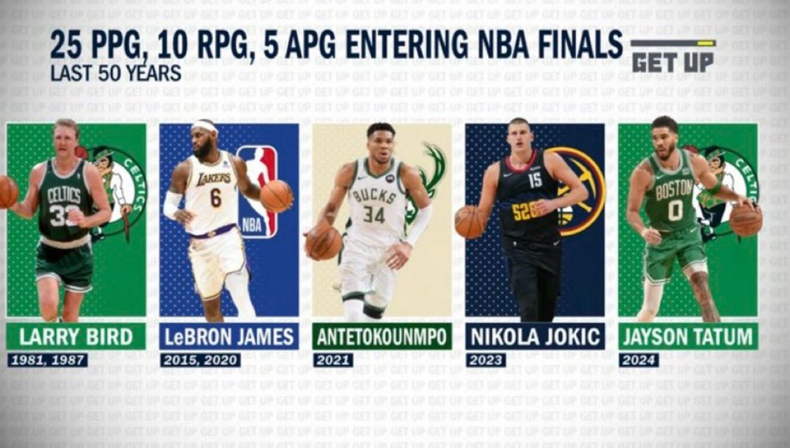 Blaybone tweet media