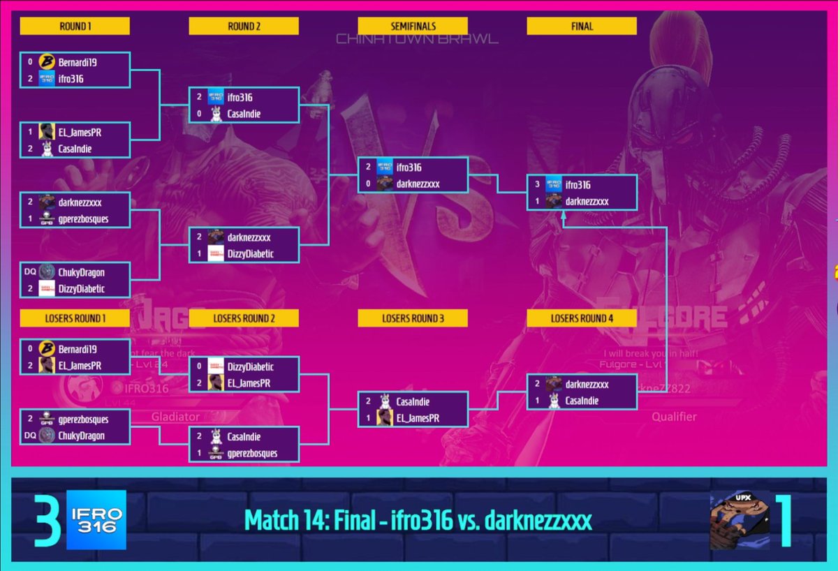 Luego de mucha adrenalina, culmina la noche 2 de #BEVO24 e Ifro se levanta como campeón de Killer Instinct. Mega GG a todos los competidores.