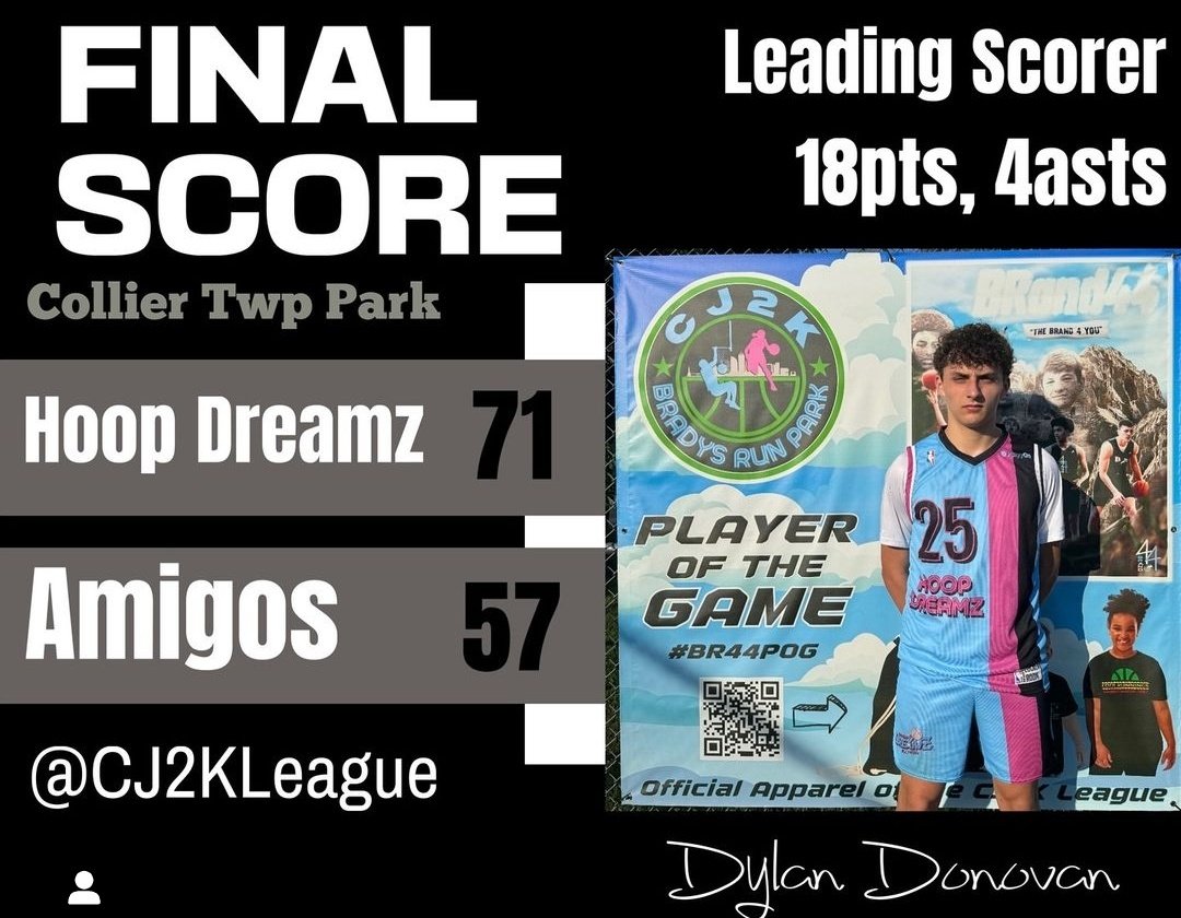There were some great games around the CJ2K tonight.  South results included an OT game in the final game of the night as Lady Hoop Dreamz edged out Ca$h Club by 1 point, led by Hannah Pugliese 20 pt double-double. #CollierTwp