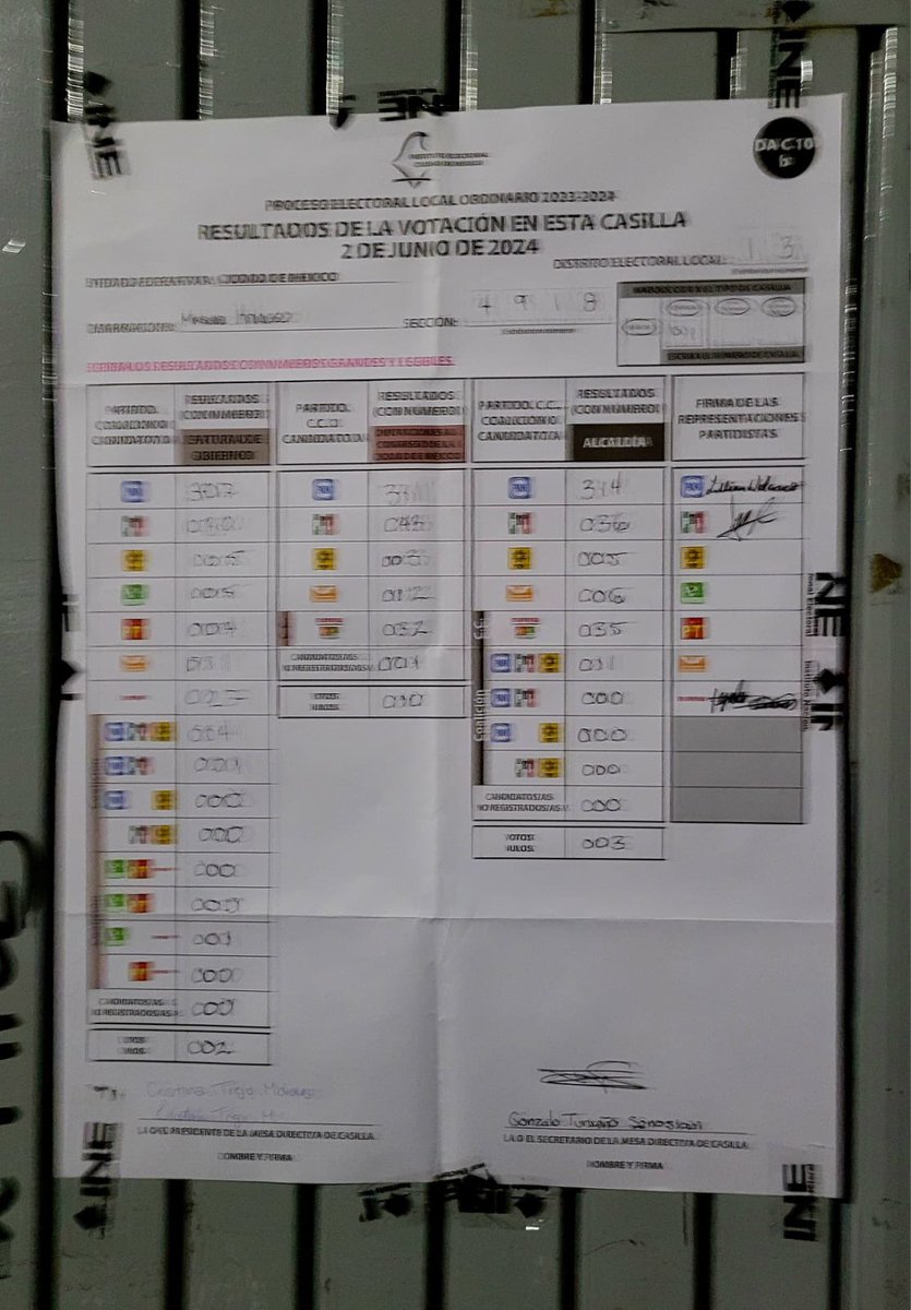 PaoFdzV's tweet photo. @XochitlGalvez más pruebas. Lo
Que estamos viviendo es un #FraudeElectoral https://t.co/rvQRiTlfsK