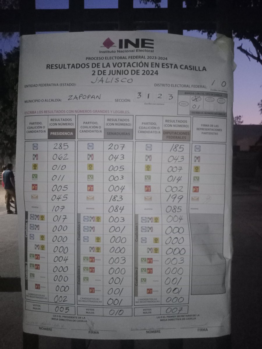 sentoul's tweet photo. @XochitlGalvez En mi casilla ganó Xóchitl Gálvez y Y POR MUCHO https://t.co/YqMxim09yD