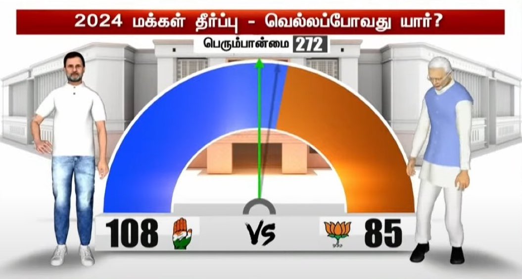 OpinionPoll கருத்துக்கணிப்பு tweet media