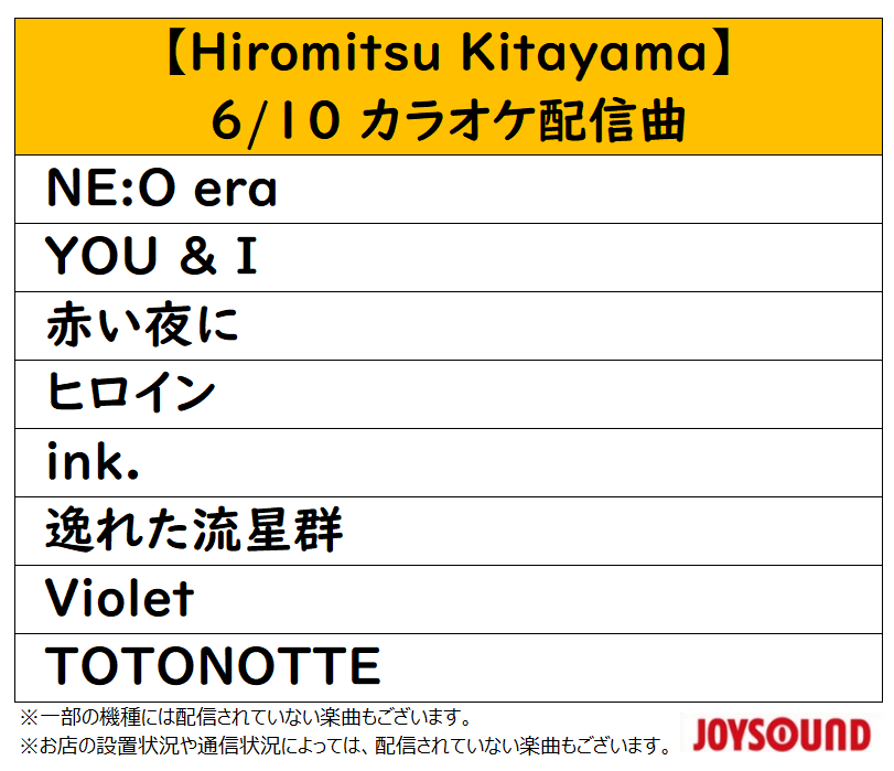 ◤ Hiromitsu Kitayama ◢

📅6/10より
過去にリリースした楽曲の
カップリング曲を一斉にカラオケ配信します🎤

お楽しみに😉
JOYSOUNDで歌おう✨

<a href="/k_hiro_mitsu917/">北山宏光/Hiromitsu Kitayama</a>
#HiromitsuKitayama #北山宏光
<a href="/tobeofficial_jp/">TOBE OFFICIAL JAPAN</a> #TOBE