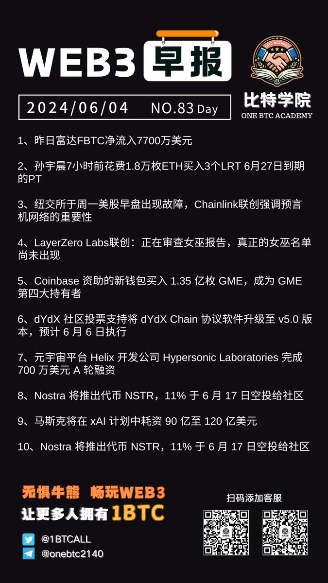 1BTCALL's tweet photo. 今日早报

主流行情慢慢回暖中
传统金融圈大事件也不少，解开高大上的伪装，还是去中心化金融更加稳定 https://t.co/G3X9NiDNJN