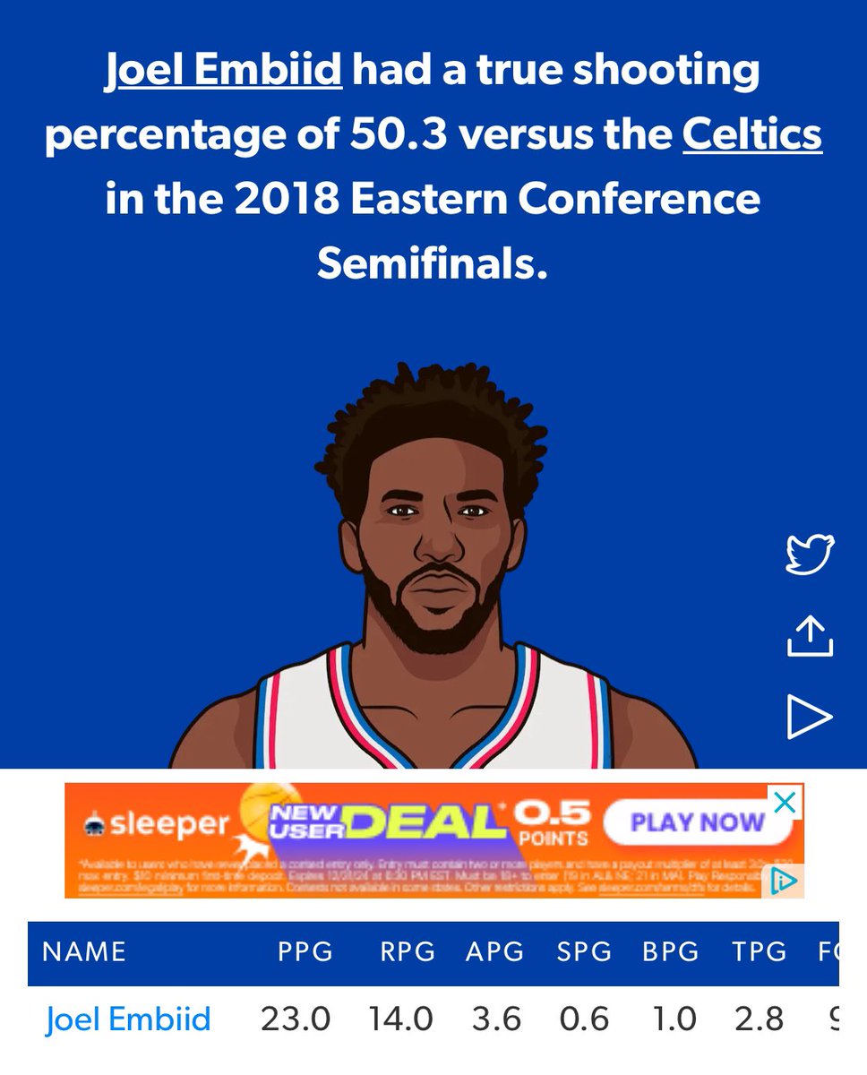 Blaybone tweet media