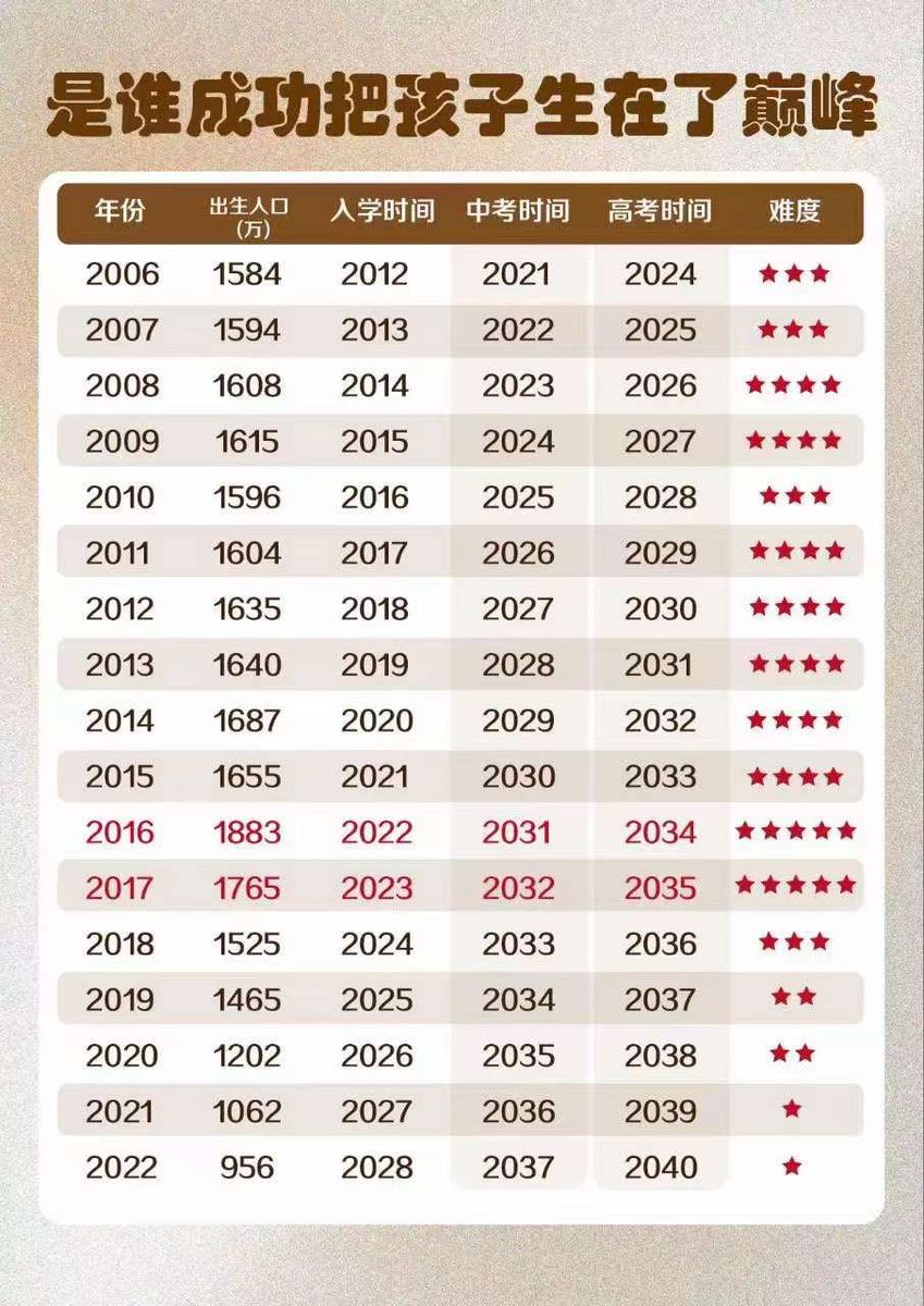 双拼推友 tweet media