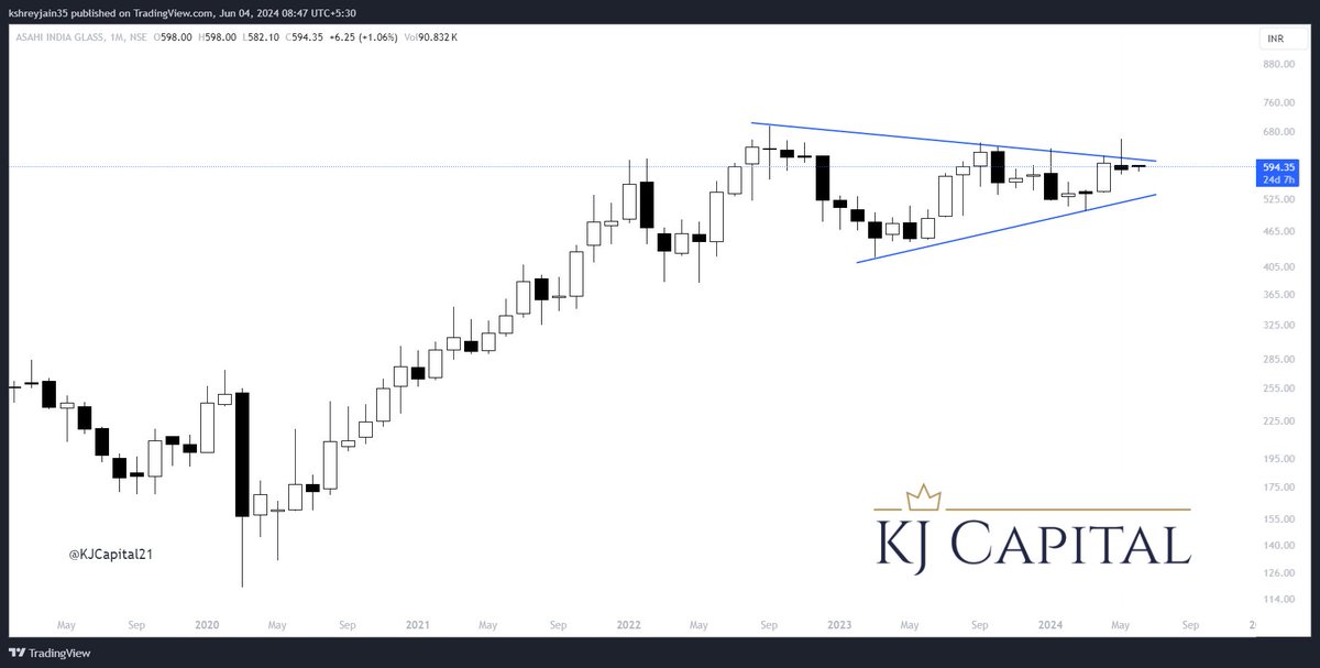 KJ Capital tweet media