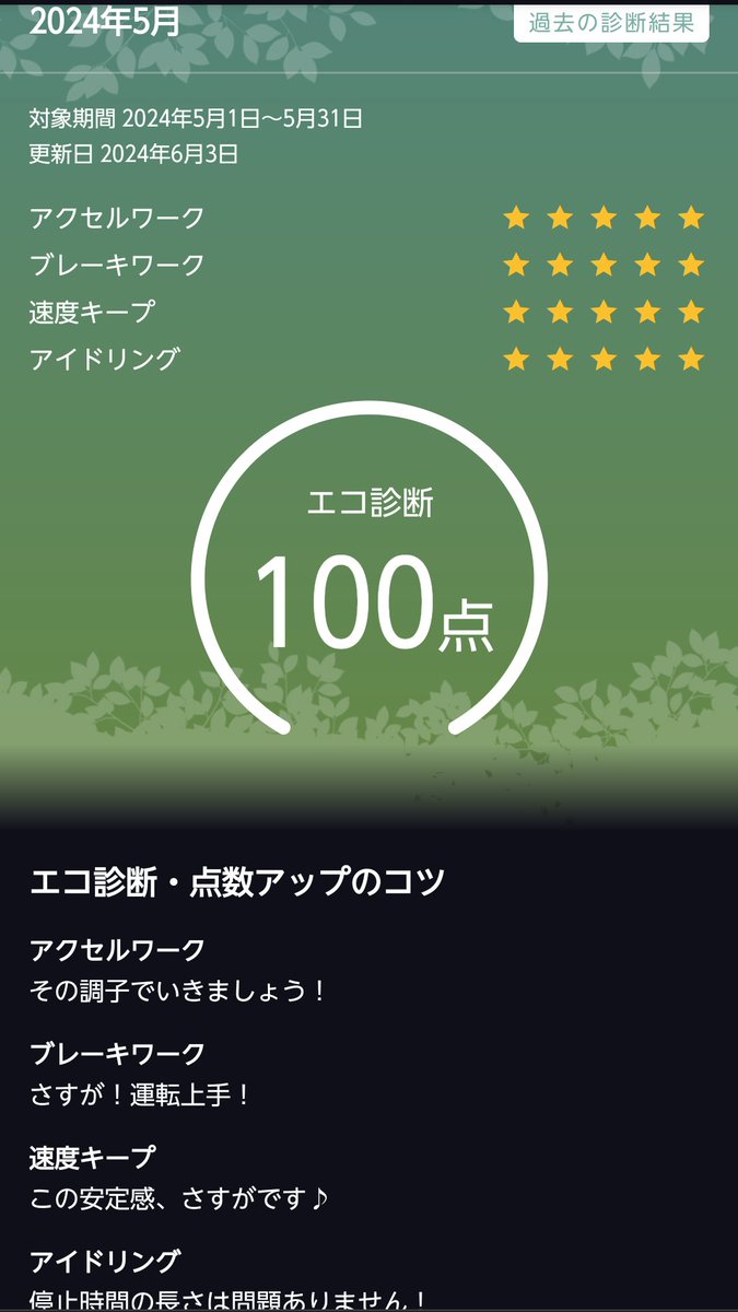 mun_noa57433's tweet photo. 5月のドライブ診断で100点取れました😆 https://t.co/iFlQKW69lP
