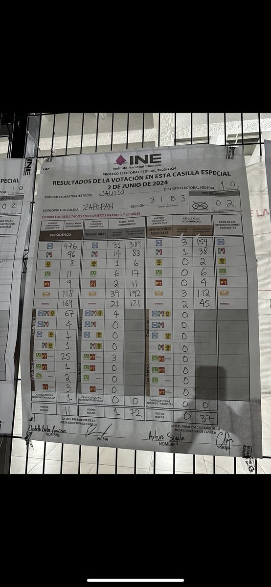 Laura Martínez tweet media