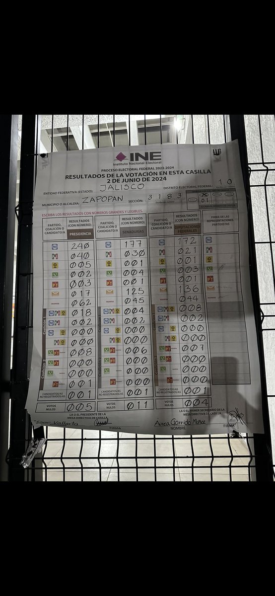 Laura Martínez tweet media