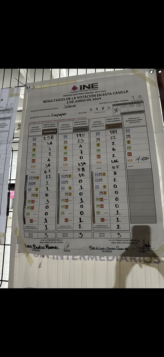 Laura Martínez tweet media