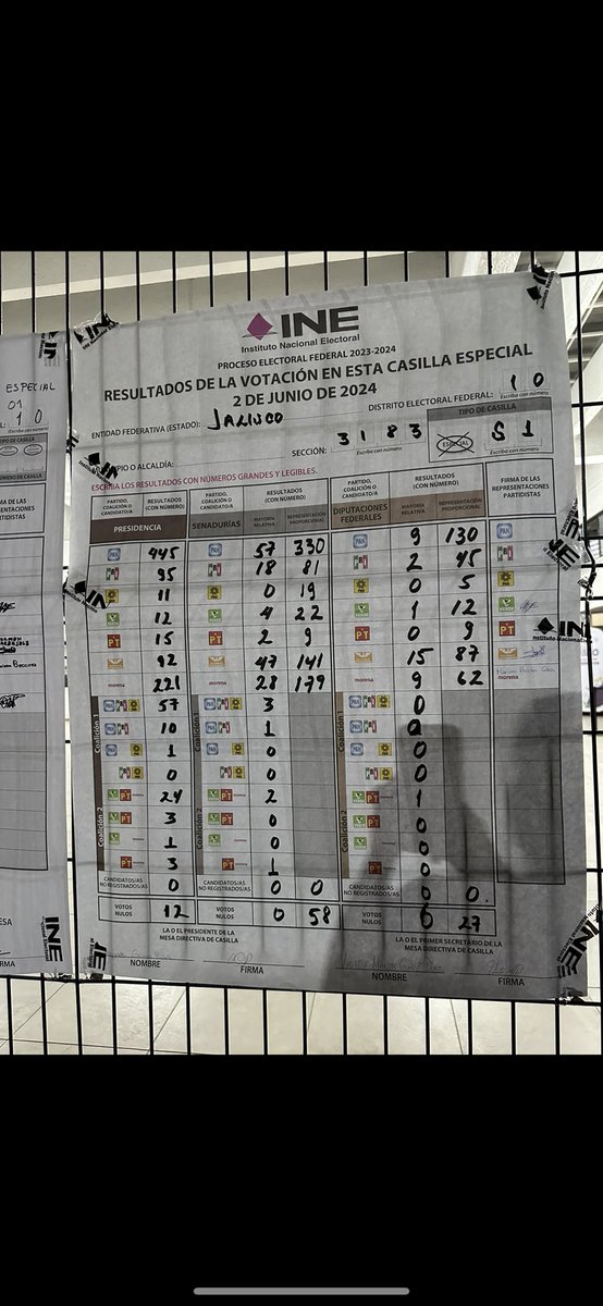 Laura Martínez tweet media