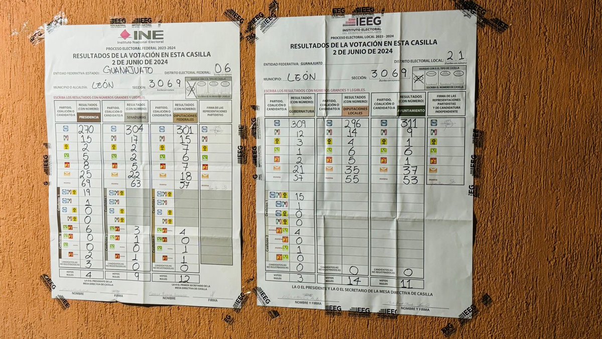 Laura Martínez tweet media