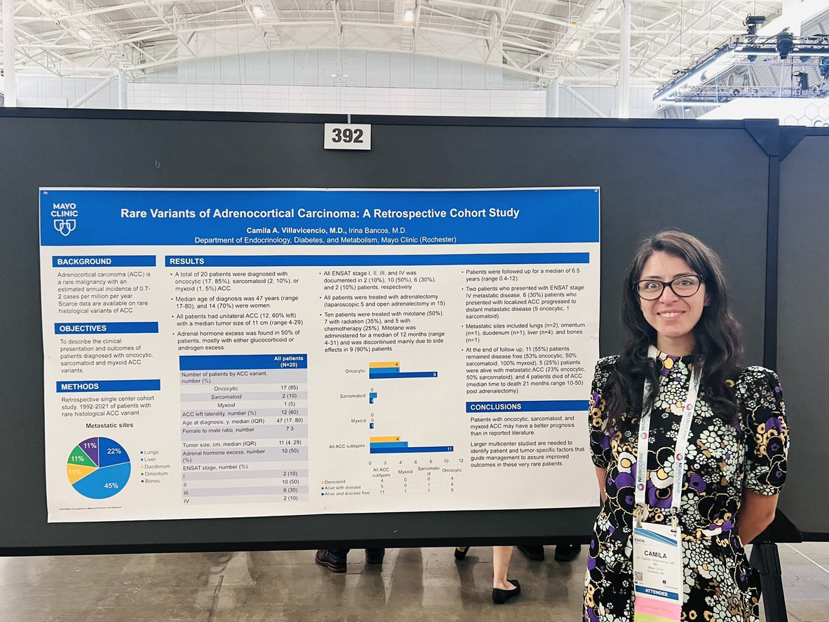 M. Regina Castro (@mrcastro123) on Twitter photo Celebrating the work and success of our <a href="/MayoClinicEndo/">Mayo Clinic Endocrinology</a> fellows at <a href="/TheEndoSociety/">Endocrine Society</a> 2024 Celebrating the work and success of our <a href="/MayoClinicEndo/">Mayo Clinic Endocrinology</a> fellows at <a href="/TheEndoSociety/">Endocrine Society</a> 2024