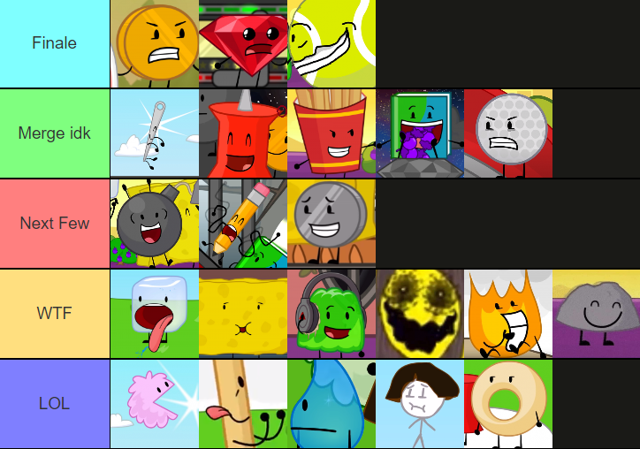 TPOT+BFDIA rushed prediction