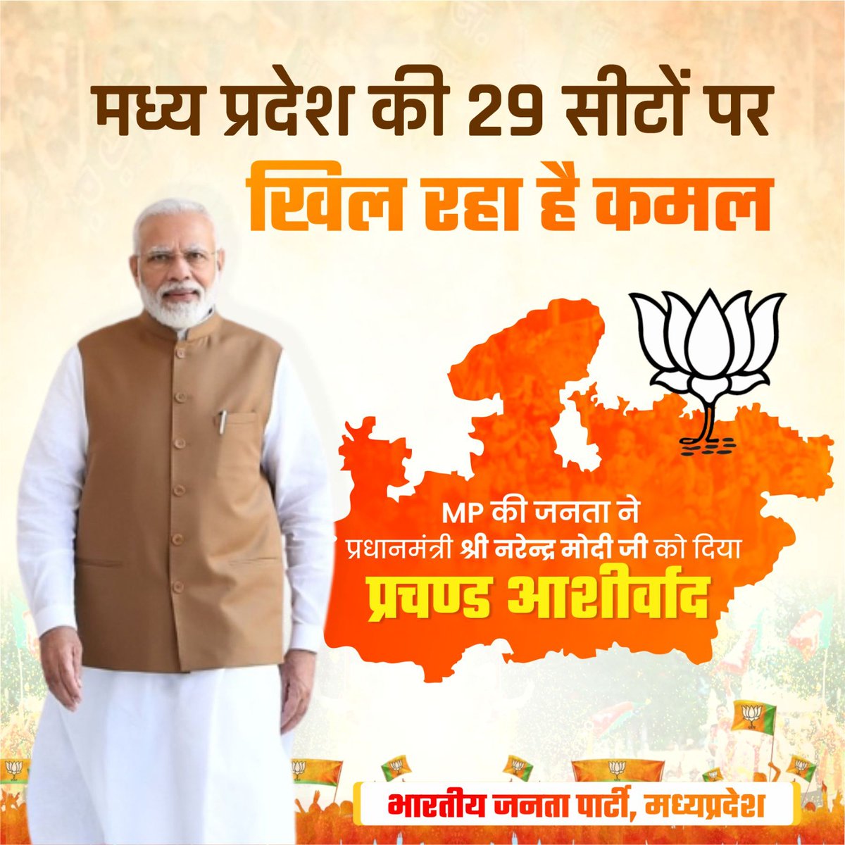 BJP4MP's tweet image. मध्य प्रदेश की 29 सीटों पर खिल रहा है कमल।

MP की जनता ने मोदी जी को दिया प्रचण्ड आशीर्वाद। #PhirEkBaarModiSarkar