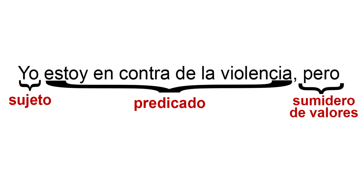 andres_trasado's tweet photo. Los mejores análisis, los sintácticos https://t.co/on9pJPxoQU