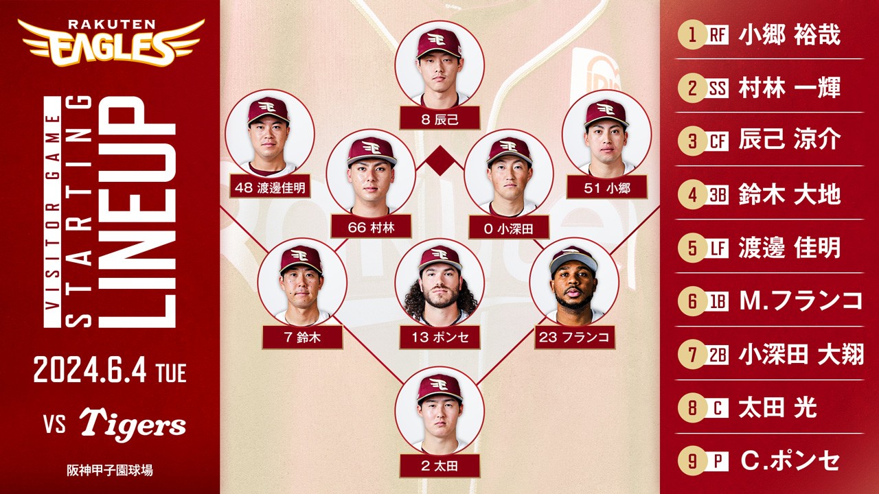 東北楽天ゴールデンイーグルス على X: 