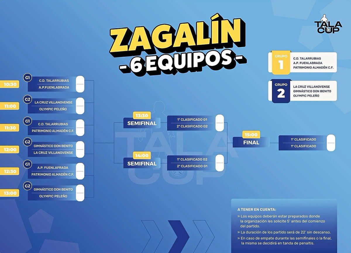 Escuela Municipal de Fútbol de Talarrubias tweet media