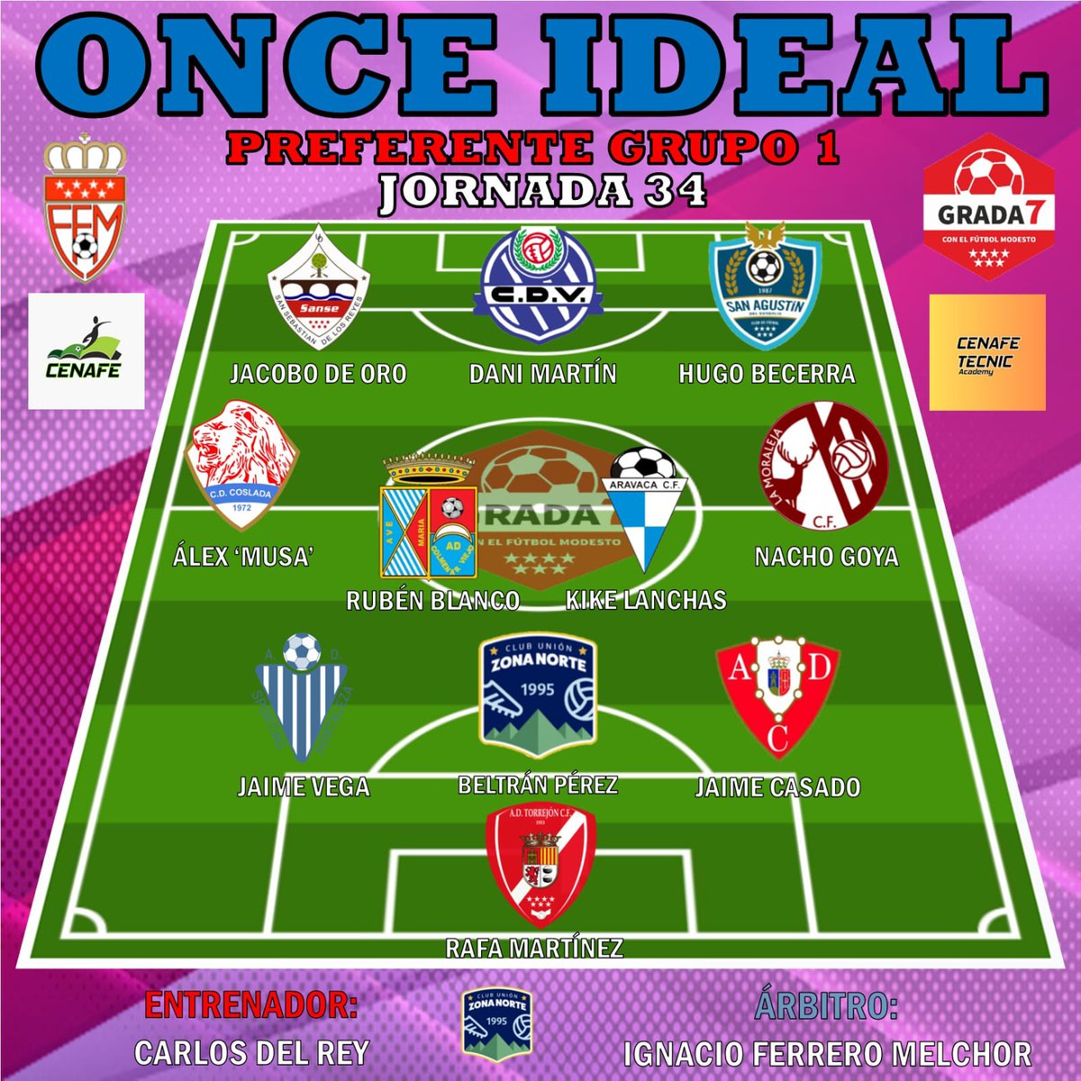 ONCE IDEAL| Aquí os dejamos nuestro #OnceIdeal de la trigésimo cuarta jornada liguera en el Grupo 1️⃣ de Preferente con la colaboración de <a href="/CenafeEscuelas/">CENAFE</a> y <a href="/CenafeTecnic/">𝘊𝘌𝘕𝘈𝘍𝘌 𝘛𝘌𝘊𝘕𝘐𝘊 𝘈𝘊𝘈𝘋𝘌𝘔𝘠</a>.

¡Enhorabuena a todos los seleccionados de esta semana!
