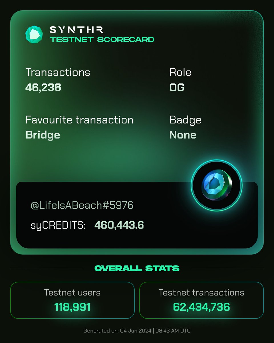 ATD ❤️ Memecoin tweet media