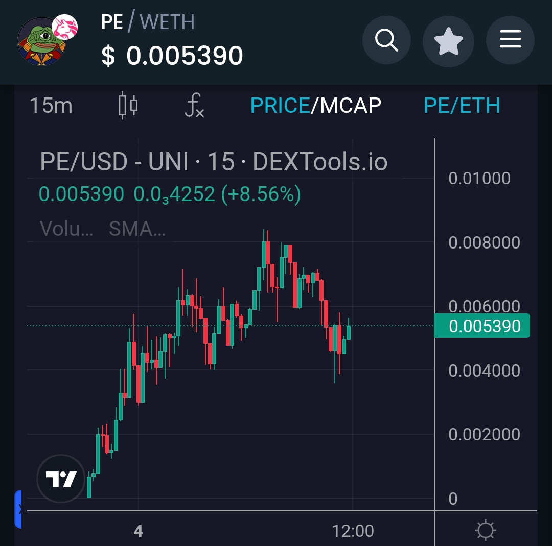 CRYPTO SHERIFF tweet media