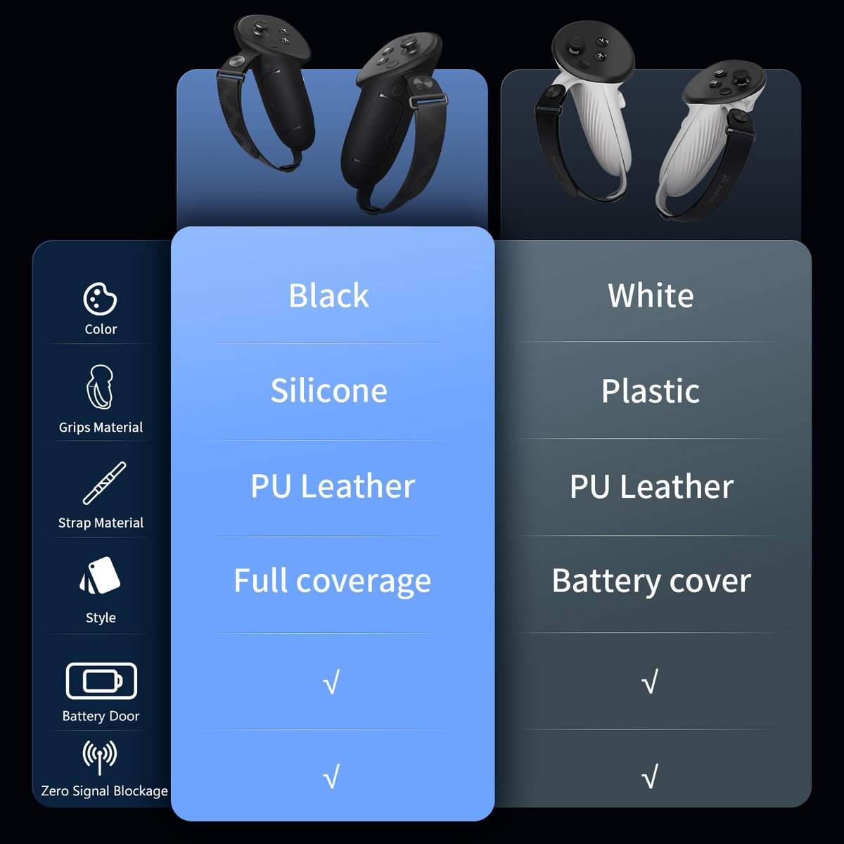 Two grips, game-changers💥 

Whether you prefer a sleek, ergonomic design for long gaming sessions or a more textured grip for intense action, we've got the perfect fit for you.

#Quest3  #ControllerGrips #GameOn #NextLevelGaming