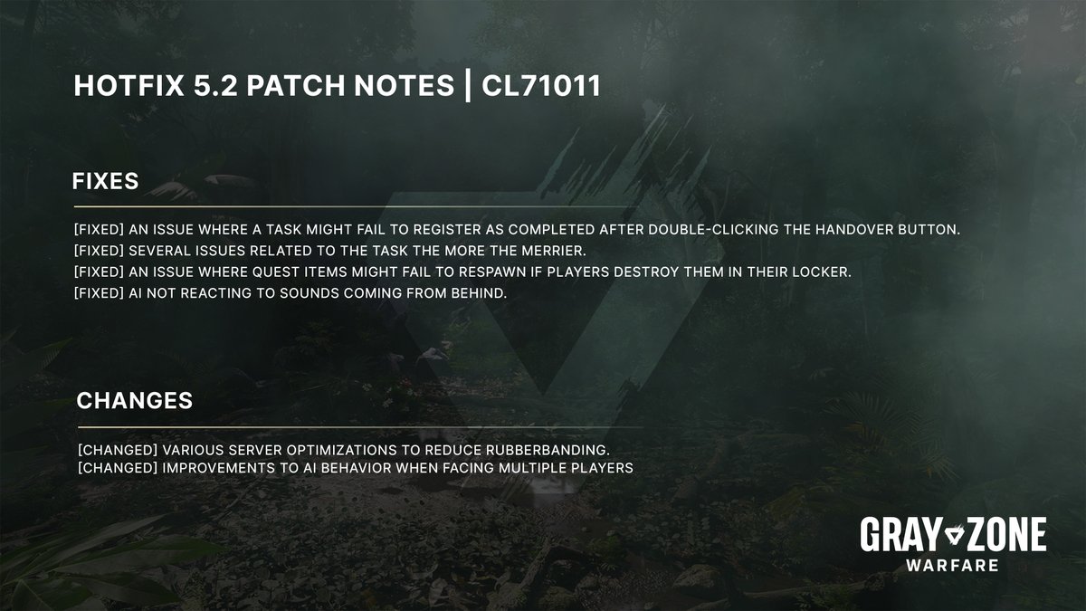 Gray Zone Warfare tweet media