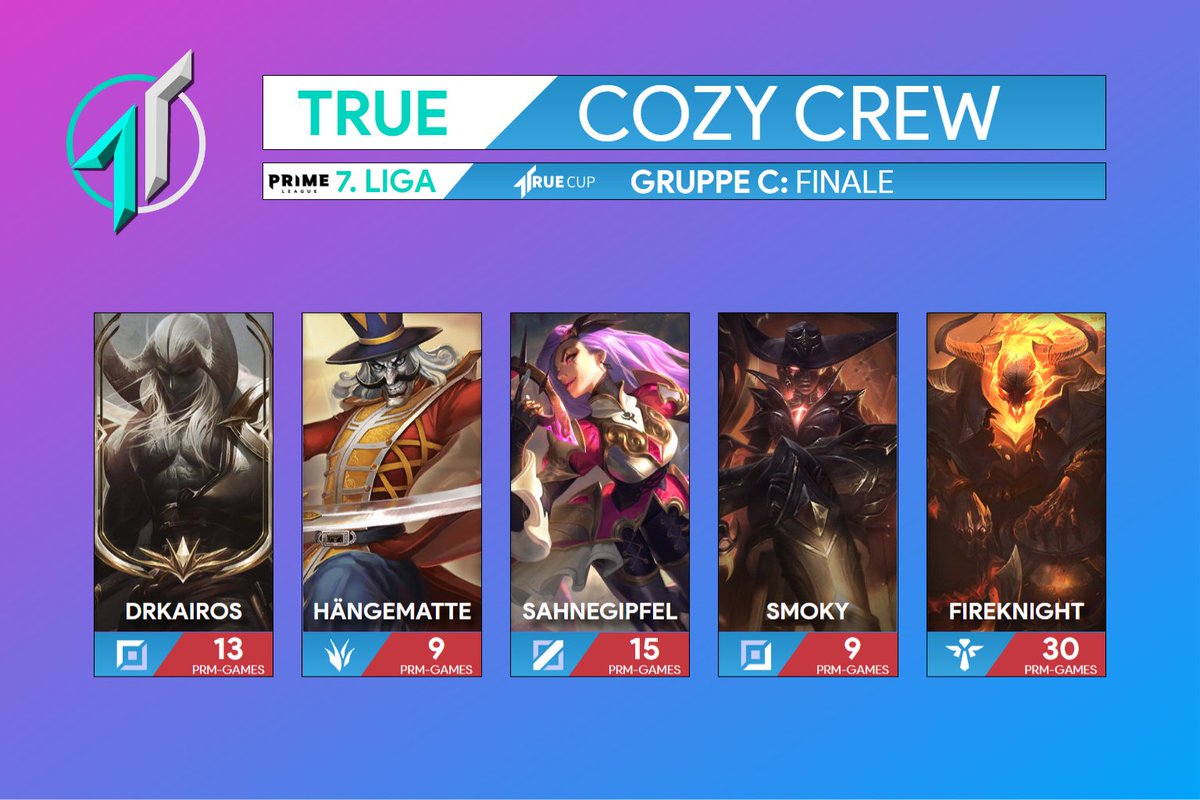 Wir stellen euch heute unser erstes neu aufgebautes Team, die Cozy Crew, vor. Sie konnten sich bereits im TRUEinCup warm spielen und stehen dort sogar im Finale. Nun werden sie ihr Können in Liga 7 unter Beweis stellen.

Gestern gelang bereits ein 1-1 im Auftaktspiel.