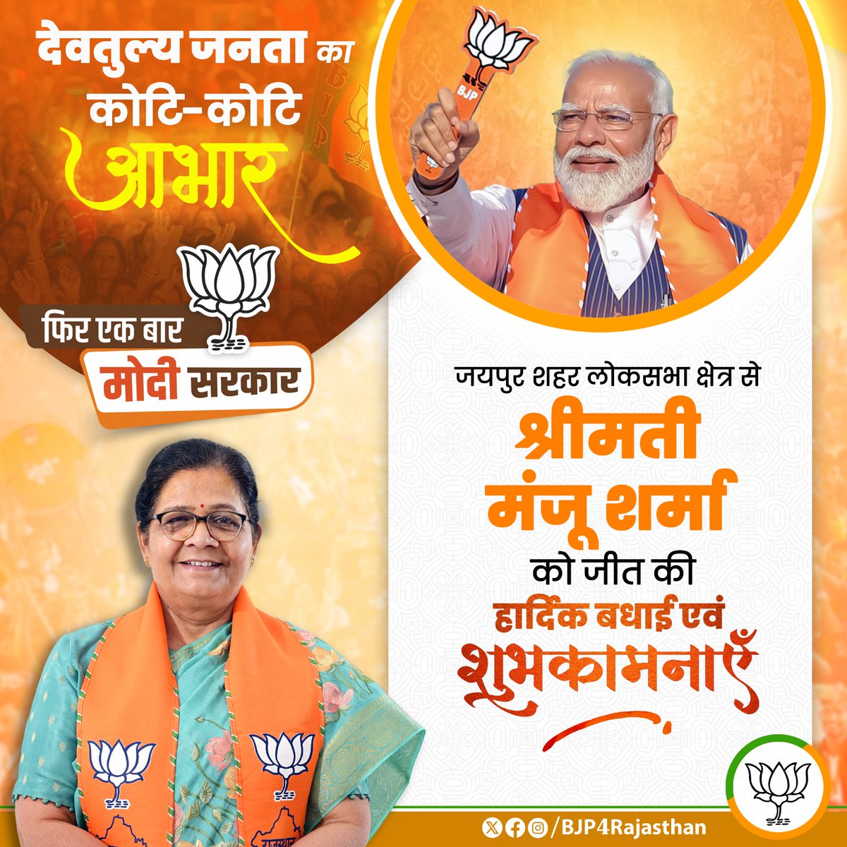 देवतुल्य जनता का कोटि-कोटि आभार।

जयपुर शहर लोकसभा क्षेत्र से श्रीमती <a href="/Manju4bjp/">Manju Sharma</a> को जीत की हार्दिक बधाई एवं शुभकामनाएँ।