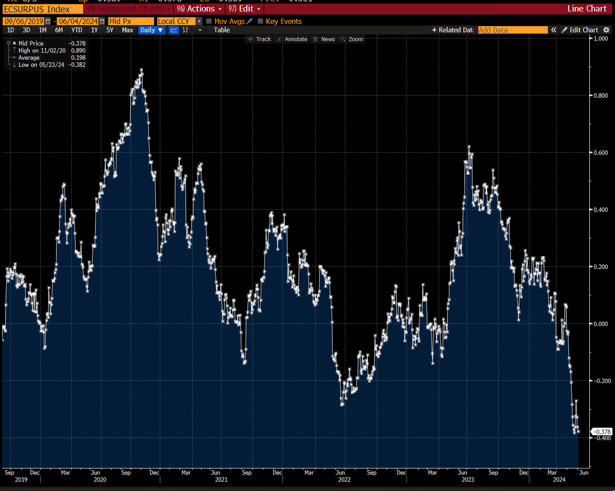 Lisa Abramowicz tweet media