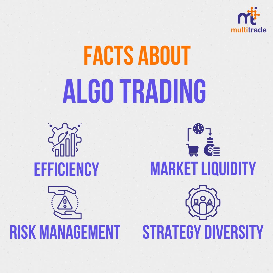 multitradeIN's tweet photo. Algorithmic trading uses computer programming to execute trades in financial markets at optimal moments, eliminating emotions from trading
.
#algotrading #facts #riskmanagement #efficiency #factualtuesday #LiquidityRisk #Strategies https://t.co/67nZdtTrtx