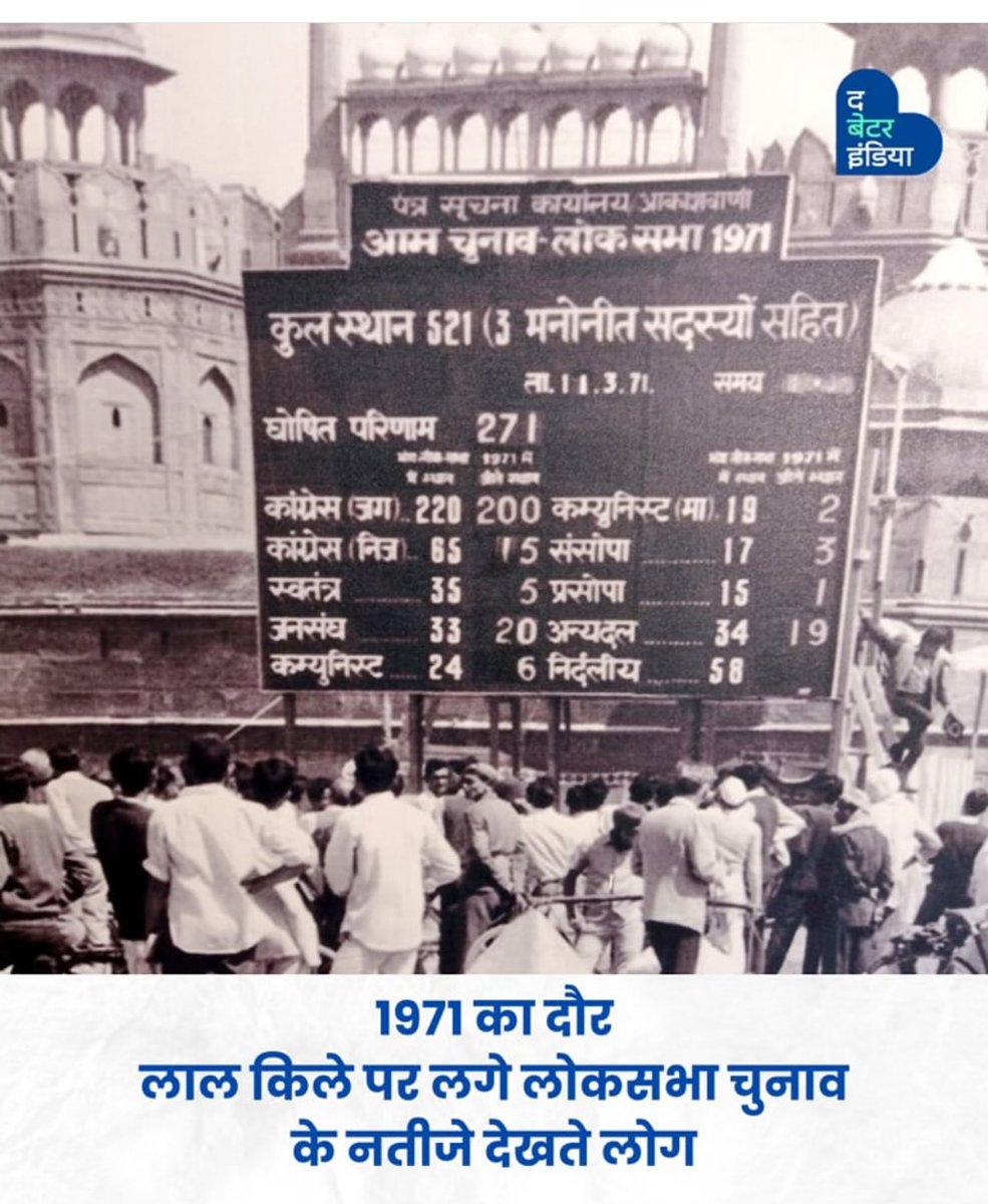 #history #politics #india #MemoriesMade