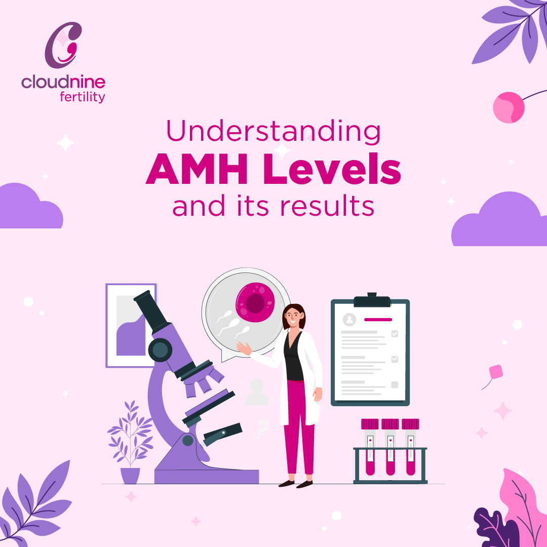 cloud9fertility's tweet image. 👩 AMH levels measure a woman's ovarian reserve. Higher AMH generally means more eggs while lower AMH suggests fewer eggs. 🧫️

#cloudninefertility #oncloudnine #AMHLevels #WomenHealth #OvarianReserve #HormoneHealth #FertilityAwareness