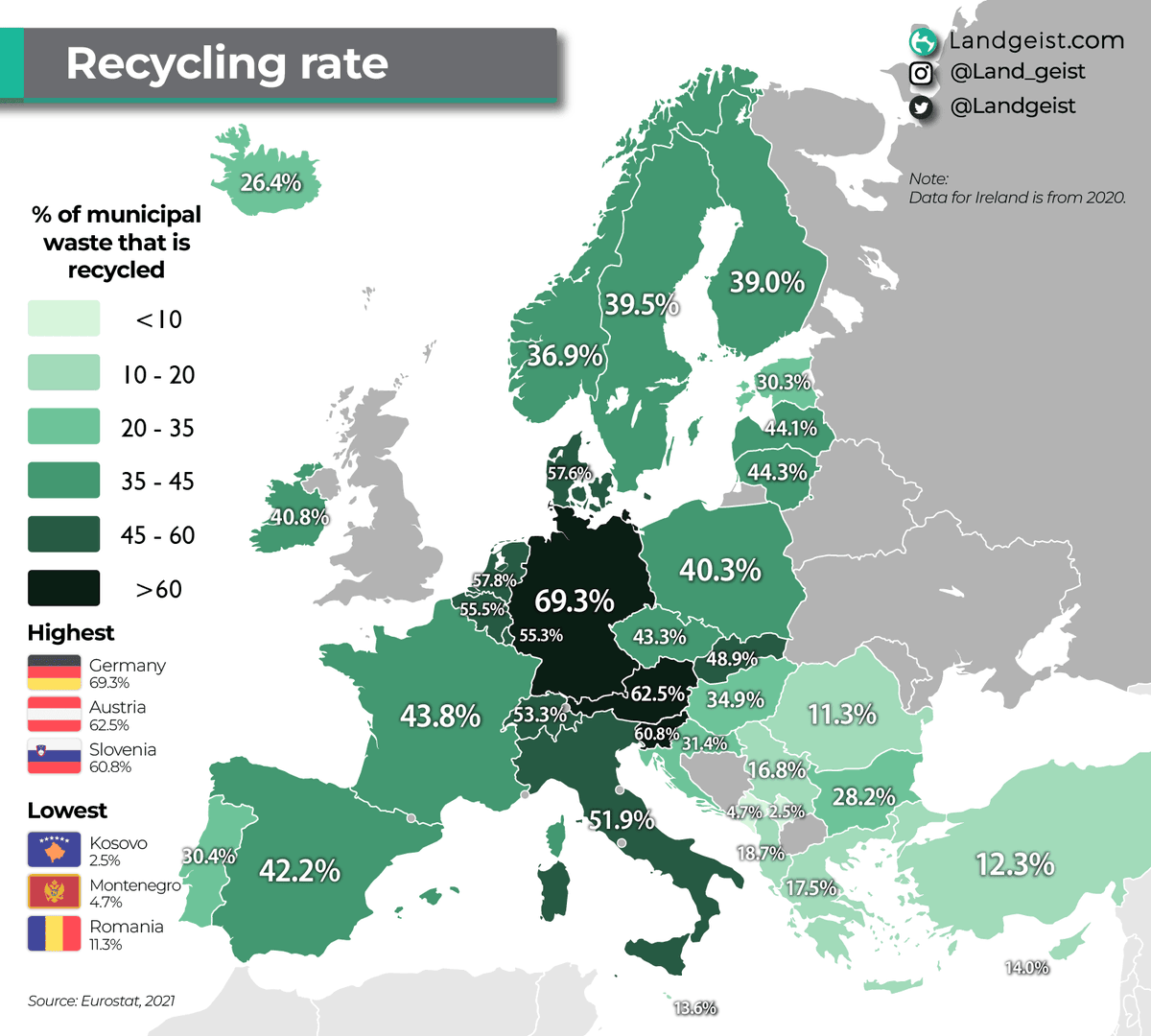 GeoICT055's tweet image. 🔄 Ontdek de wereld van recycling!

Lees meer: linkedin.com/feed/update/ur…

#GeoICT #RecyclingEurope #AfvalbeheerUitdagingen

©️ Landgeist.com