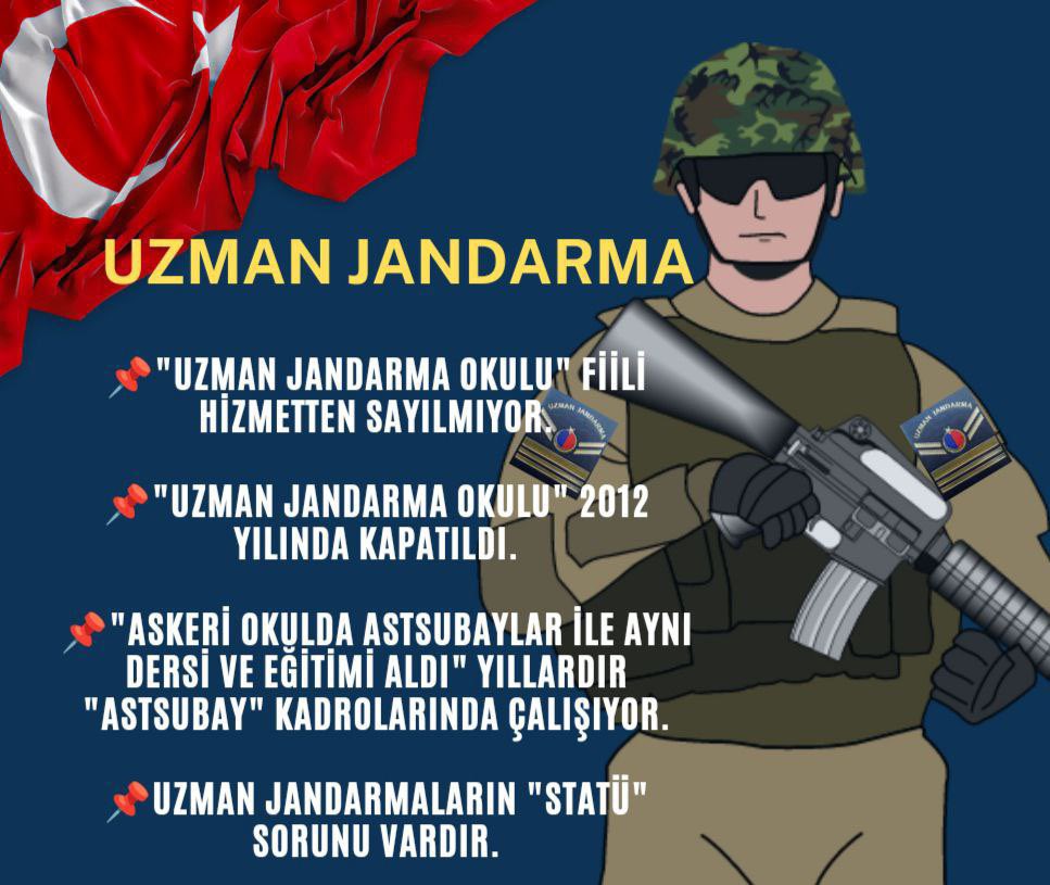 Uzman jandarmalar(30.000 kişi) yıllar(1989 yılından bu yana) geçsede;
1-Statü sorununun çözümünü,
2-Bir yıllık askeri okulun fiili hizmetten sayılmasını umutla bekliyorlar. <a href="/RTErdogan/">Recep Tayyip Erdoğan</a> <a href="/MHP_Bilgi/">MHP</a> <a href="/AliYerlikaya/">Ali Yerlikaya</a> <a href="/mehmetaktas023/">Mehmet Aktaş</a> <a href="/Akparti/">AK Parti</a> <a href="/iletisim/">T.C. İletişim Başkanlığı</a> <a href="/ErcanSeki/">ERCAN ABİ</a> <a href="/PrfDrFilizKilic/">Prof. Dr. Filiz KILIÇ</a>