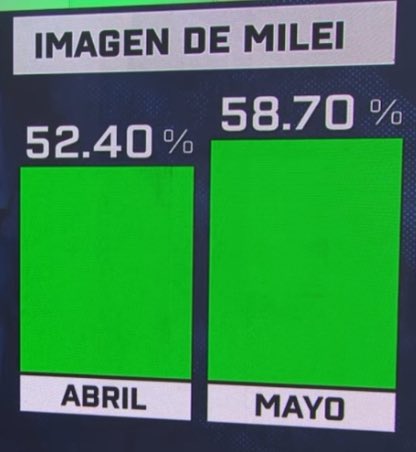 Escuela Austriaca de Economía 🇦🇷 tweet media