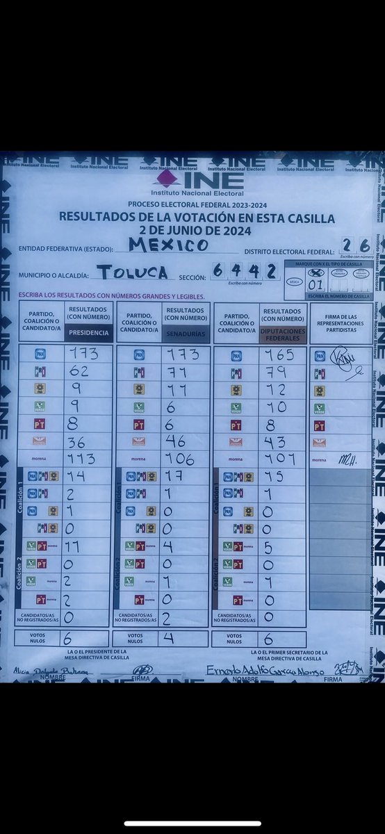 GemmaLaz's tweet photo. @ResistenciaCMx #Toluca https://t.co/J41UufxOJO