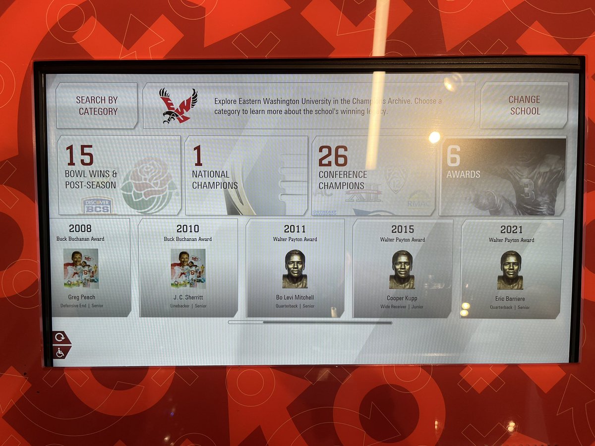 Had a great time checking out the College Football Hall of Fame today! #GoEages