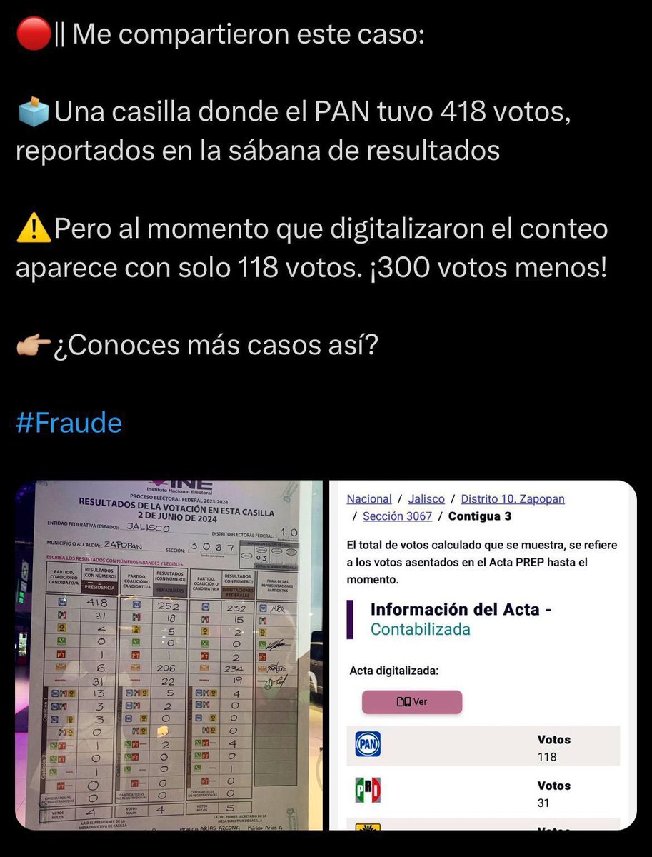 almayucateca1's tweet photo. @CarlosLoret @latinus_us Aquí 300 votos menos.
Calcula paisano. https://t.co/U8IChHjG4X